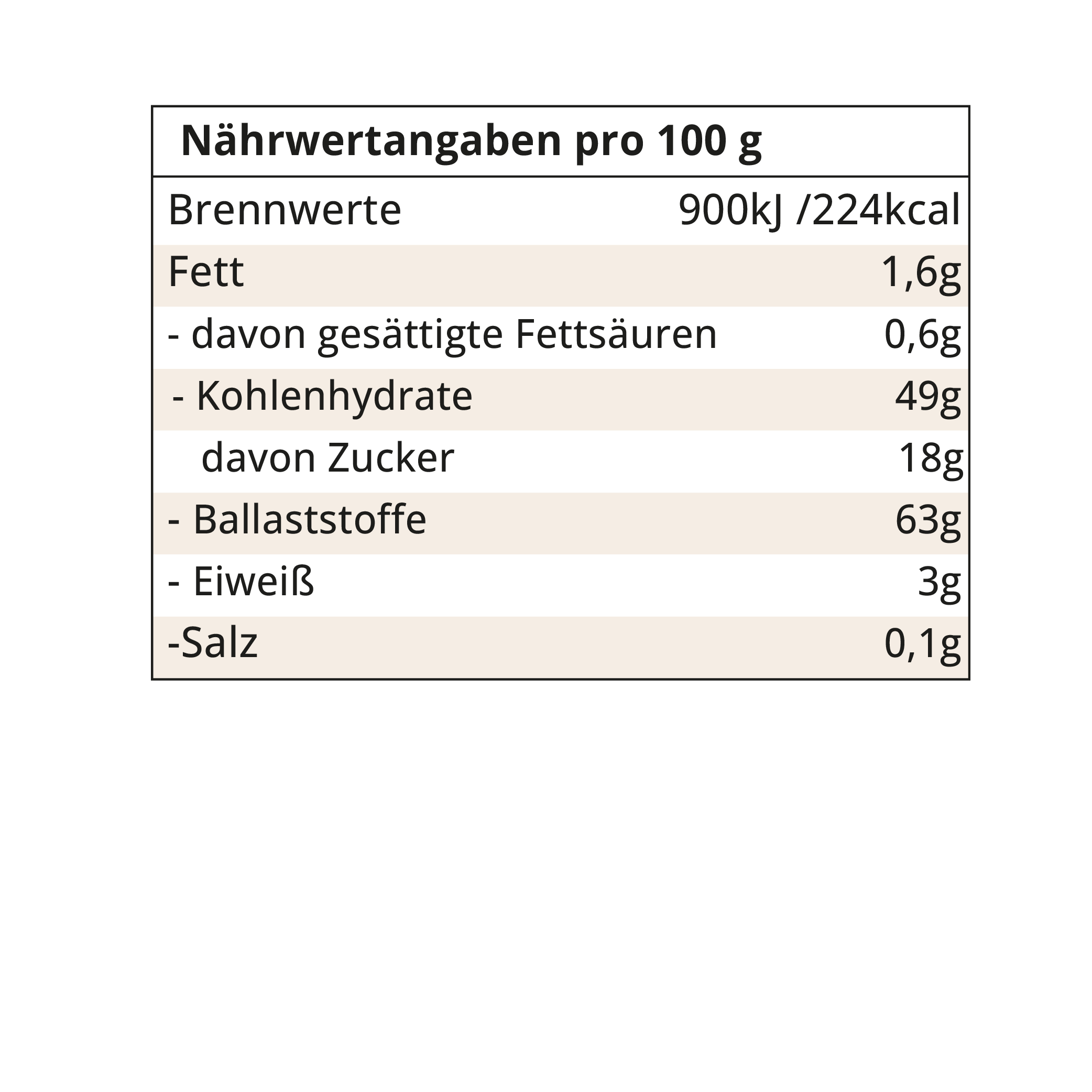 hagebuttenpulver bio