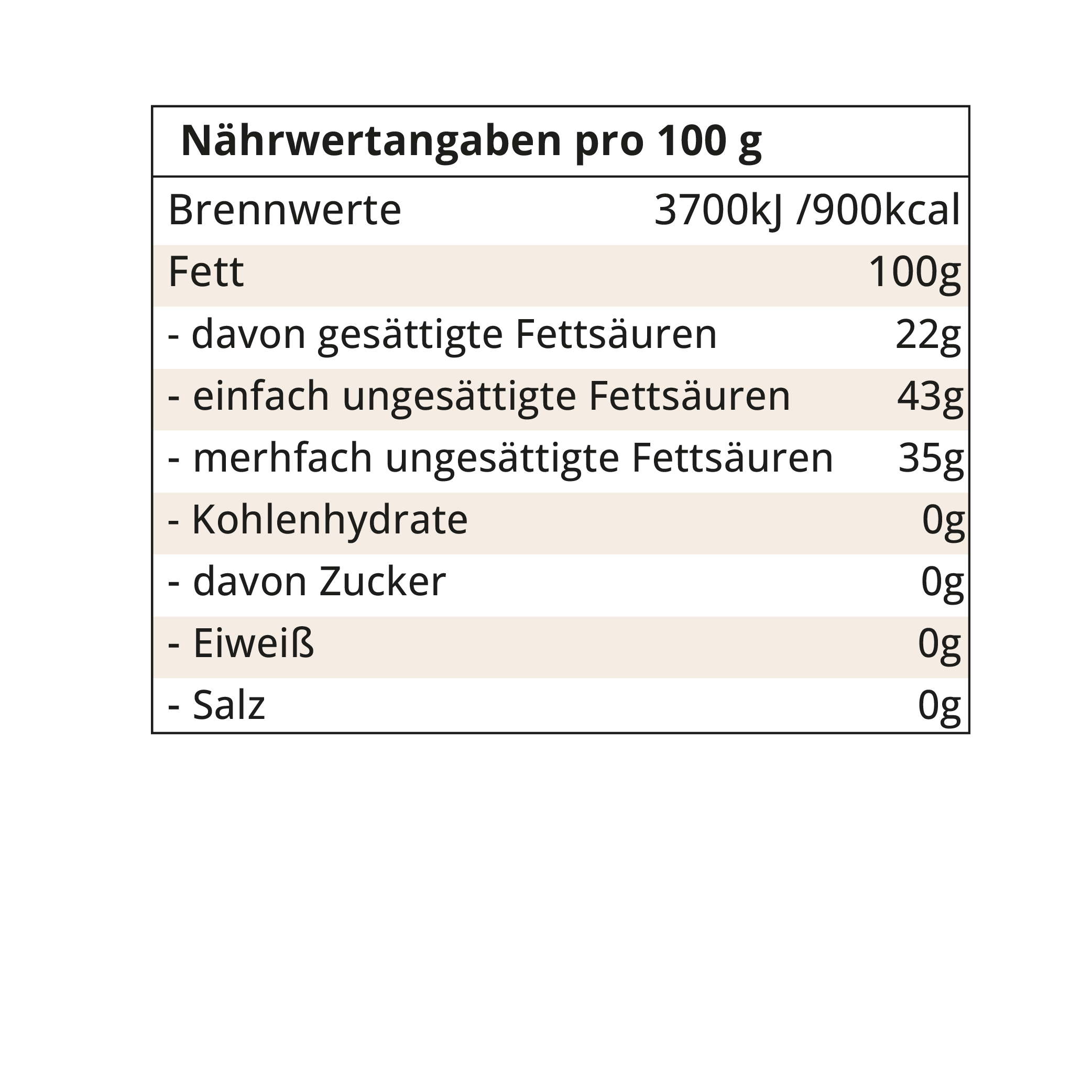 lachsoel