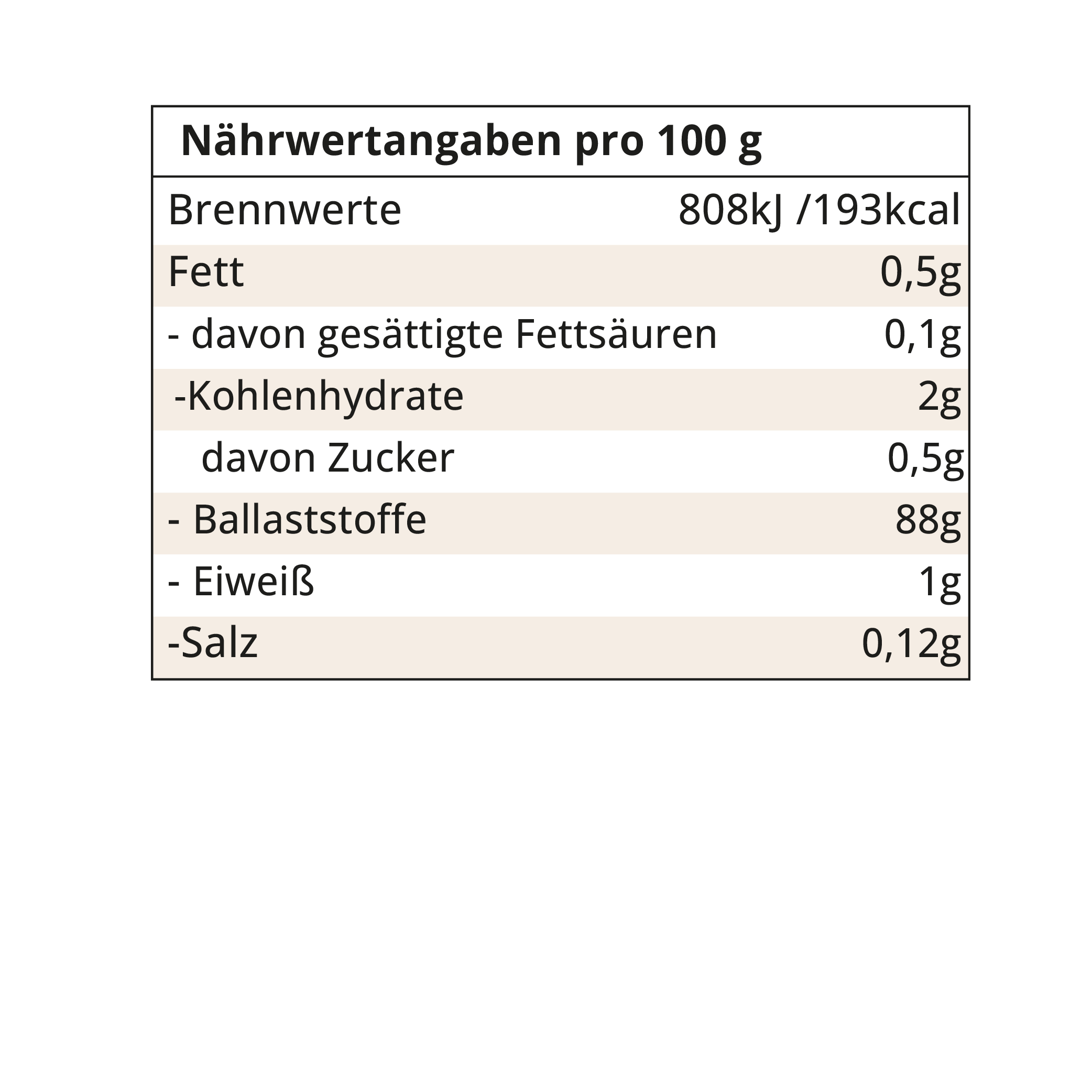 flohsamenschalen bio